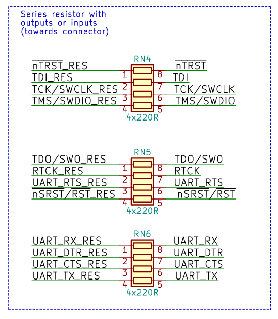 Resistors